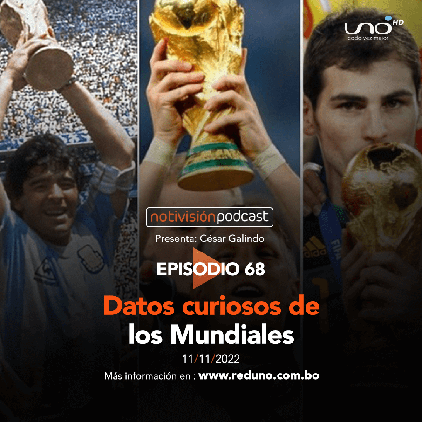 Curiosidades de los Mundiales